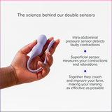 Perifit+ | Dynamic Kegel Exerciser